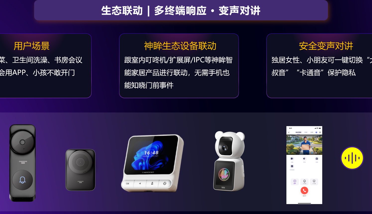 联动生态设备展示