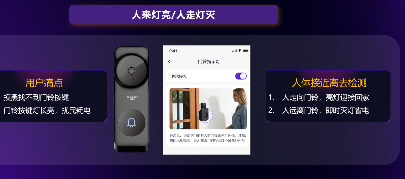 智能感应灯功能