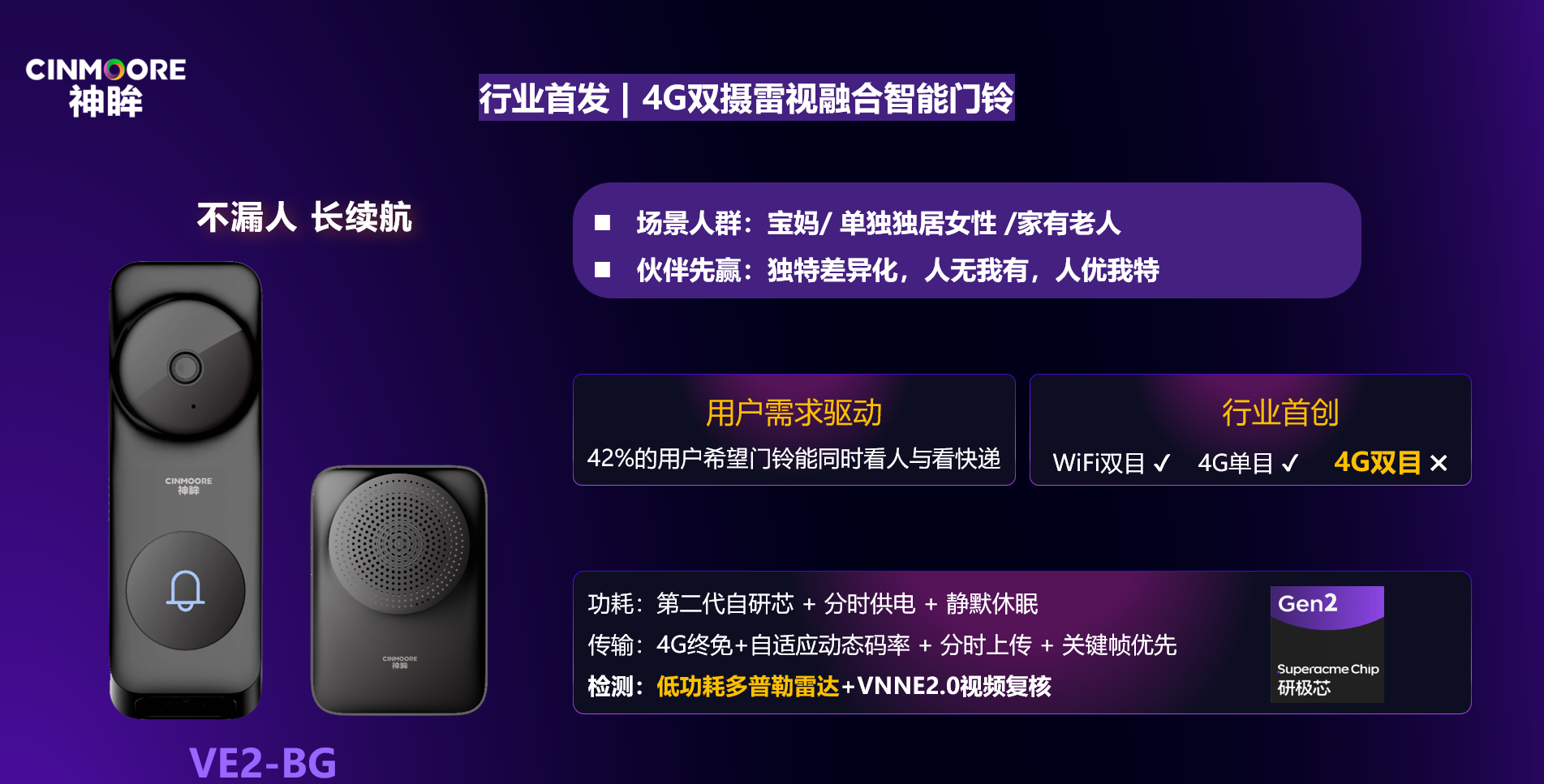 智能门铃产品图