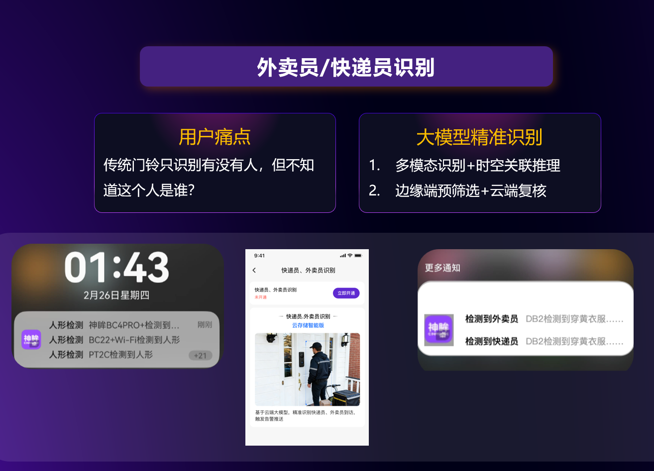 AI访客识别通知截图